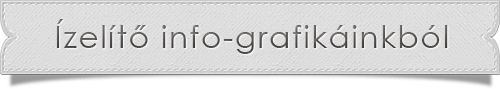 izelito infograf