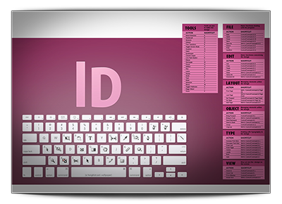 Indesing tanfolyam - kiadványszerkesztő tanfolyam