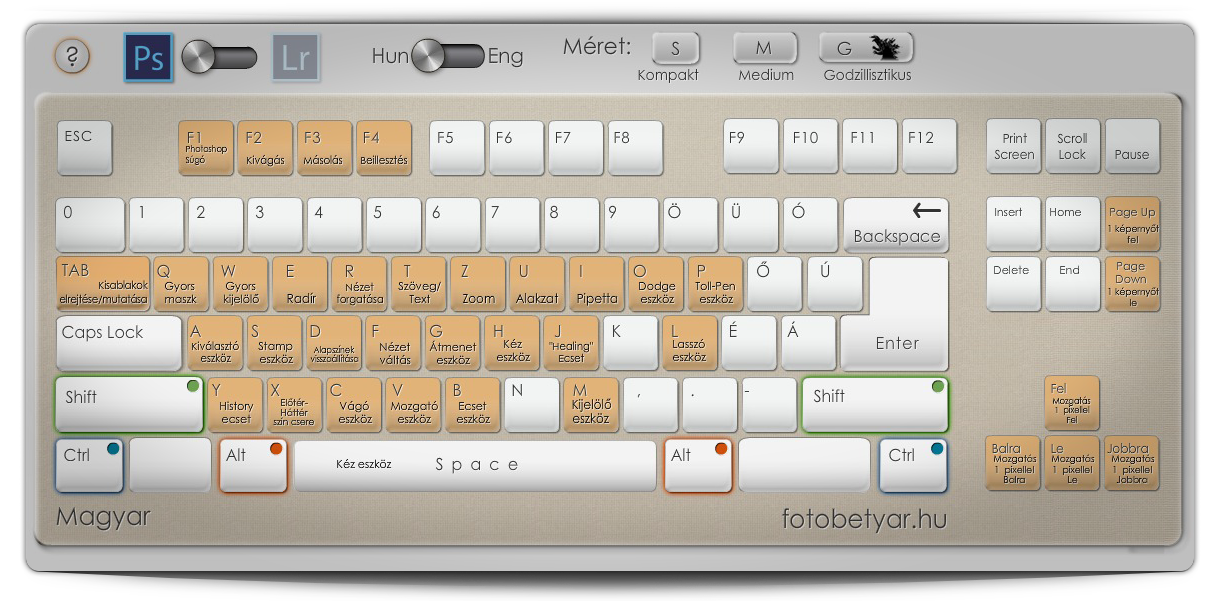 Photoshop tanfolyam és tippek