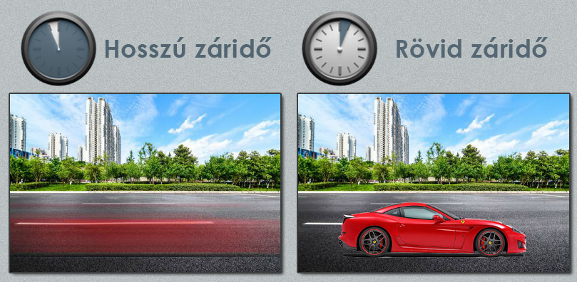 záridő