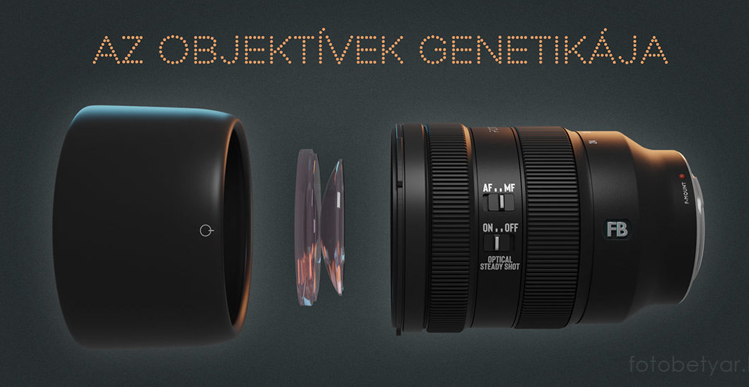 Az objektívek genetikája